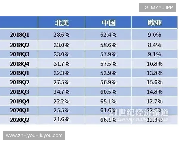 英超球队薪酬总额对比与支出分析