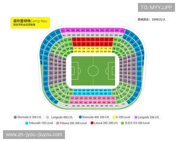 西甲联赛2019年赛程安排与关键赛事时间点解析