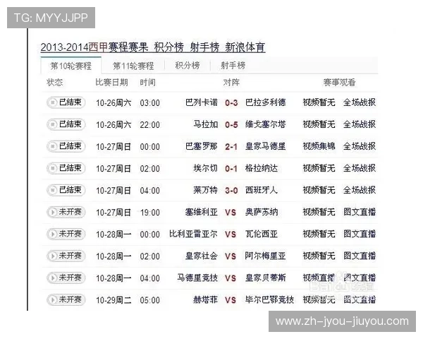 西甲联赛直播视频回放平台与观看指南